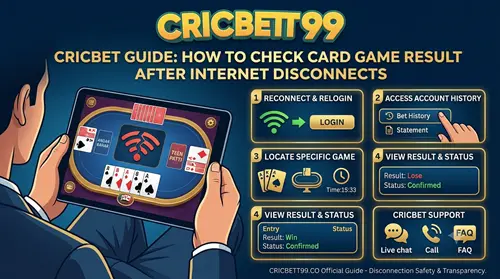 Card Game