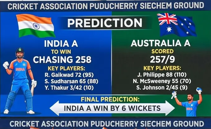India A vs Australia A 2nd
